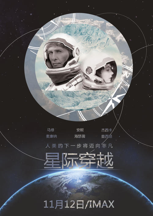 塔兰托音乐学院成绩单